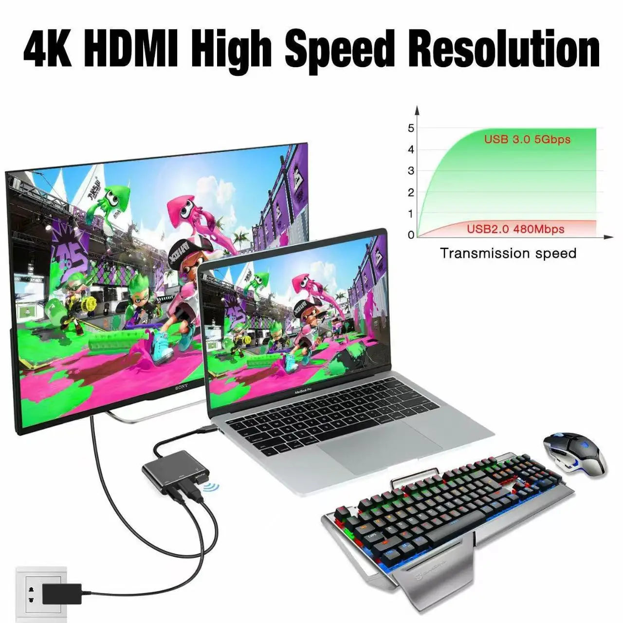 3-in-1 USB-C Hub – 4K HDMI, USB 3.0 & PD Charging