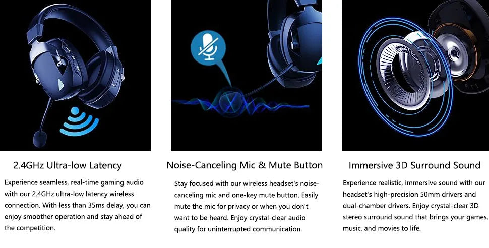 Gaming Headset – 2.4G Wireless, Bluetooth & Wired