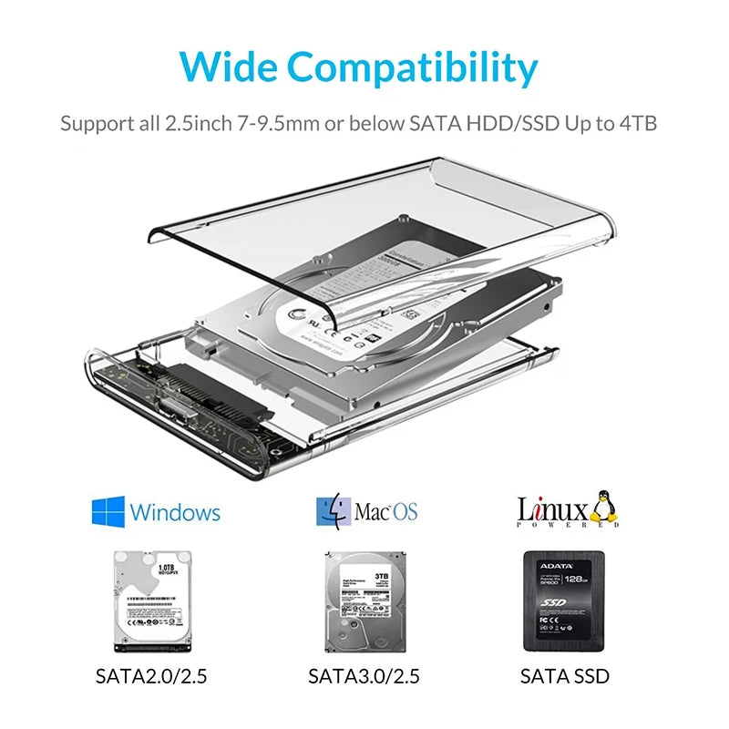 Transparent SSD Enclosure – 2.5" SATA, USB 3.0 5Gbps