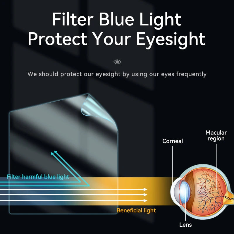 Magnetic Privacy Screen Protector for MacBook