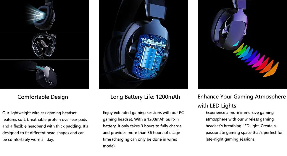 Gaming Headset – 2.4G Wireless, Bluetooth & Wired